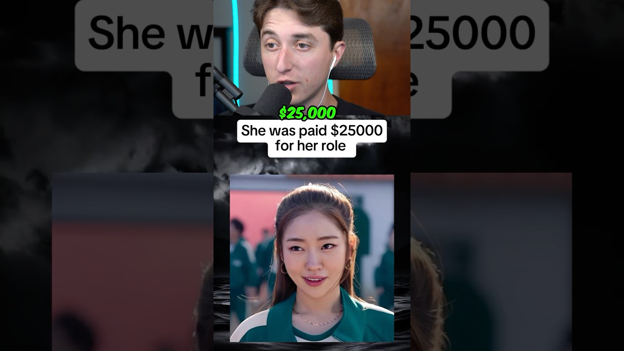 How Much Squid Game Actors Got Paid 😱 #shorts