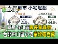 買房十個有八個靠長輩！台北12坪老屋開價1300萬 搶手「兩房小宅」交易占比衝破4成【薪酸內幕】