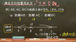 おうち生物　42. 三点交雑と染色体地図　（高校生物）