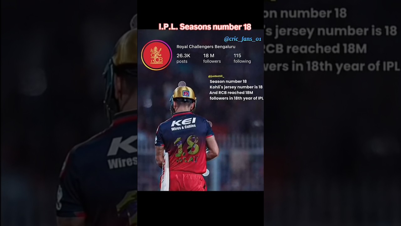 ipl season 18🤯