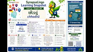 gu learn B1 Book 1 Ch.260: to let and funny past forms | chhodvũ
