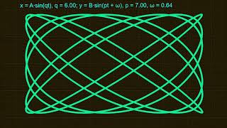 🌀 0055 | 4K Motion Graphics | Lissajous Curves | Seamless Loop | Frequencies q=6, p=[1...10]