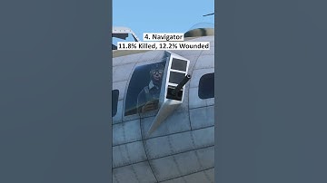 B-17 Crew Casualties