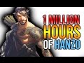 What 1,000,000 + hours of Hanzo experience looks like