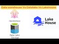 Data warehouse vs datalake vs lakehouse datawarehouse datalake lakehouse
