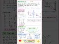 Physics Class 10th #shorts #ytshorts #youtubeshorts