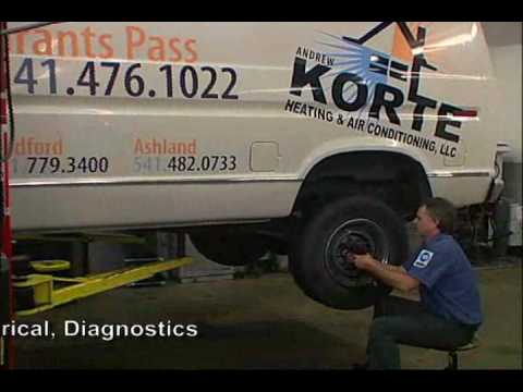 Autopro Car Care South Bay