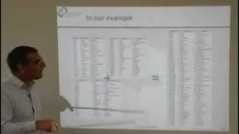 R2T2 - 13.3 - Data Integration and Fusion using RDF - Prof. Mustafa Jarrar TV2