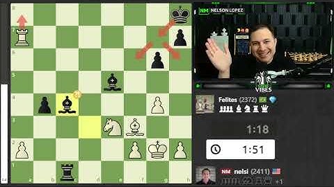 You Must Understand Mating Nets In Chess