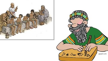 Mesopotamian Social Structure