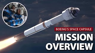 Starliner, Explained (Part 2): Crew Flight Test Mission Preview by Spaceflight Now 16,115 views 3 weeks ago 20 minutes