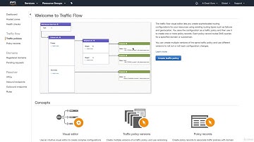 AWS - Route53 - Geoproximity Routing Policy Traffic Flow Only