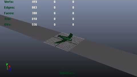 Maya Animation and Camera cuts