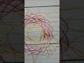 Cascade Gel Pen Spiral Spirograph Drawing Art #spirograph #drawing #art