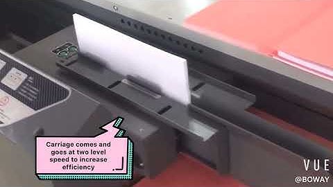 Boway K7 Perfect glue binder