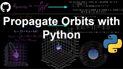 Propagate Orbits with Python (Solving 2nd Order ODEs) | Fundamentals of Orbital Mechanics 4