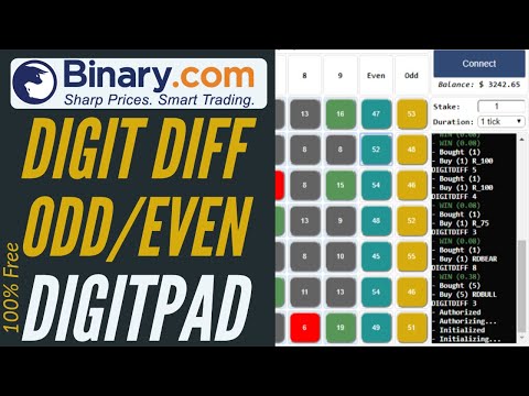 Binary.com Bot Free | Manual DigitDiff | Odd/Even | DigitPad