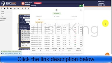 Volatility 50 Index Rise  Fall Binary Bot  No Loss Free Download  Binary Robot Trading in 2020