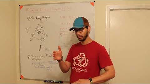 Controls - Rotational Dynamic Systems