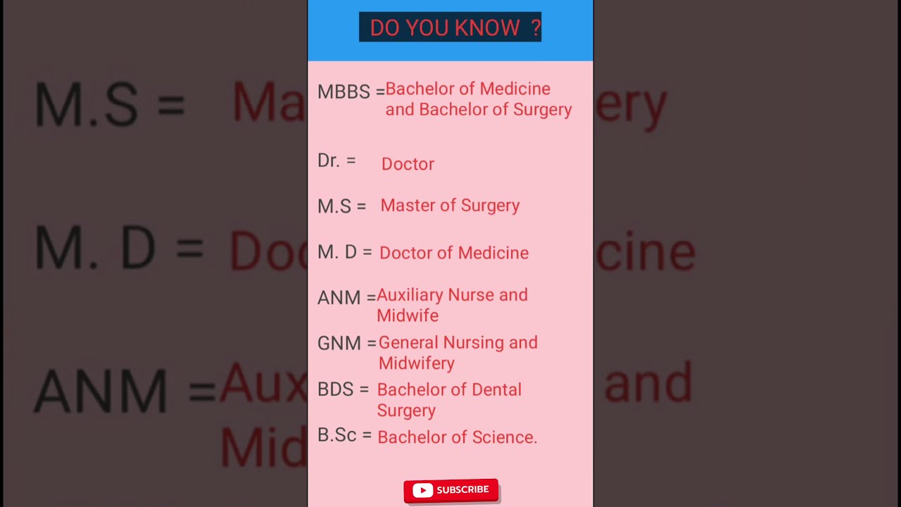 MBBS Dr ANM GNM Full Form YouTube MBBS Dr ANM GNM Full Form YouTube