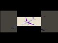 Airplane systems