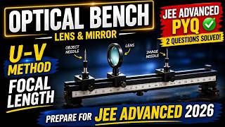 Optical Bench Experiment | U–V Method Explained | JEE Advanced PYQ