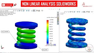 ⚡ Solidworks Simulation Non Linear Spring Analysis