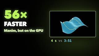 Full ManimGX: 3D Math Animations in 4 Seconds (Install + Test) Update