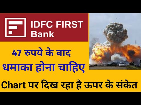 Idfc First Bank Share Latest News Idfc First Bank Share Analysis