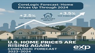 🏡 U.S. Home Prices Are Rising Again: CoreLogic Forecast Into 2024 📈
