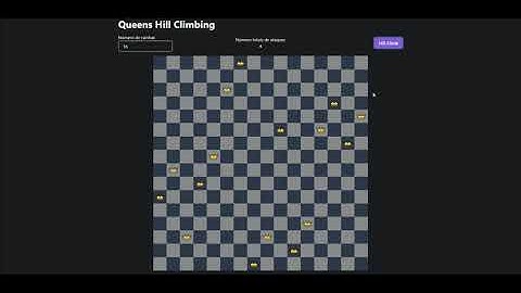 Hill climbing algorithm for n queens problem