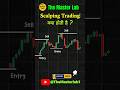 Scalping Trading strategy ||  How do I become a successful scalper ?