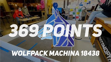 369 Points | Wolfpack Machina 18438