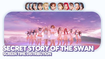 IZ*ONE - Secret Story of the Swan (Screen Time Distribution)