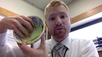 Student Engagement Strategy #19: Exit Slips