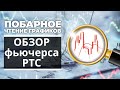 💥Разбор фьючерса на индекс РТС 🔔 12.10.21.