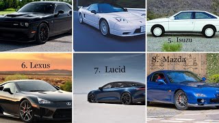 11 Automobile Brands with a similarity so simple, but effective: 5-Letters