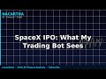 SpaceX IPO: What My Trading Bot Sees