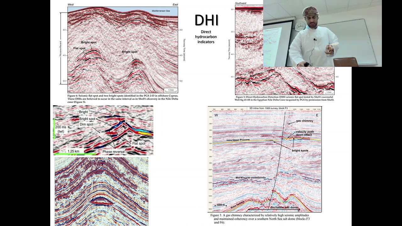 GEOP3041-General Geophysics-Gravity method 1