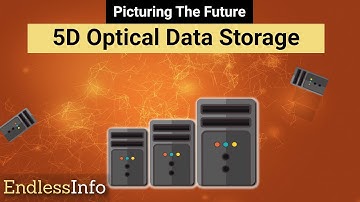 Picturing The Future: 5D Optical Data Storage