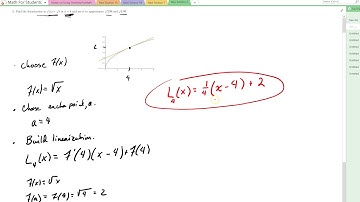MAT 201 Sec. 4.6 Lecture Part 1
