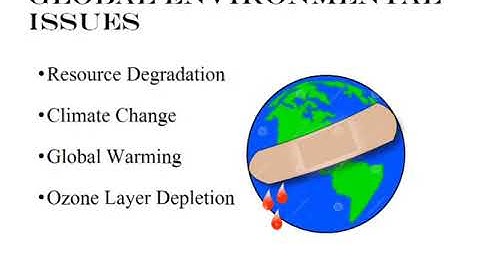 MCN 201 SUSTAINABLE ENGINEERING- MODULE : 2 LEC : 3 Greenhouse effect, Global warming