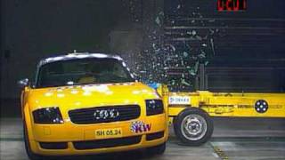 Lambo Style Doors Crash Test, Links90
