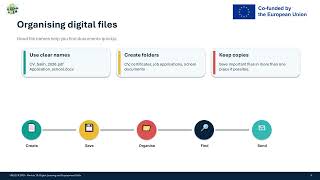 Module 10: Digital Learning andEmployment Skills