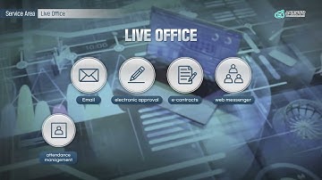 SMART FACTROY PLATFORM INTRODUCTION VIDEO(ENG) - DMTEK CONSULTING CO.,LTD.