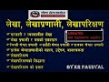 वित्तीय प्रबंधन और लेखा सिद्धांत