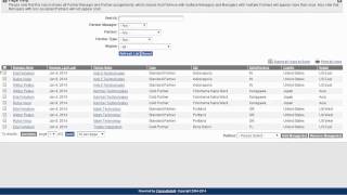 Using the Channel Partner Manager Report in Channeltivity PRM