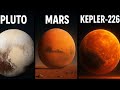 Surface View of Pluto, Mars, and Kepler-226b.