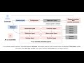 googleの科学者支援AIの仕組みを解説（コーチングや組織開発の共通点も）