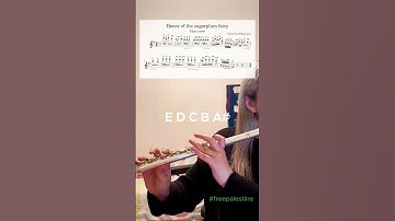 Thumbnail of Dance of the sugarplum fairy | The Nutcracker| flute |sheet music